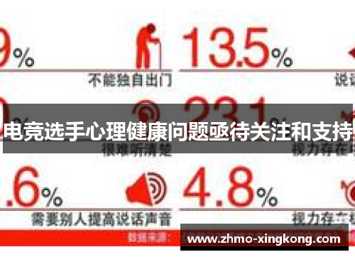 电竞选手心理健康问题亟待关注和支持